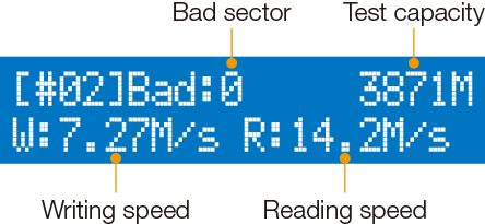 Display Text SD-Kopierer