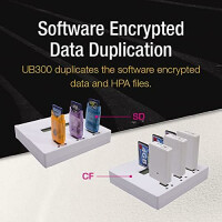 UB300 (1:2) USB-Kopierer Portabel