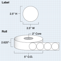 Etikettenrolle -  Paper High Gloss (HG) - Größe 64 mm Rund   (2.5" Rund) - 800 Etiketten - Etikettenrolle 51mm (2") Kern  /  127mm (5") Außen