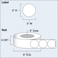 Etikettenrolle -  Paper High Gloss (HG) - Größe 76 mm Rund (3" Rund ) - 850 Etiketten - Etikettenrolle 76mm (3") Kern  /  152mm (6") Außen