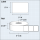 Etikettenrolle - DTM Poly Clear Gloss Eco (PCGE) - Größe 76 x 51 mm - Kern 76 mm