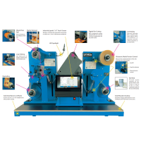 DTM LF140e Label Finishing System mit Touch-Screen PC, LED Licht und built-in Kamera