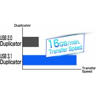 USB 3.1 U-Reach Thunder-Serie USB-Kopierer mit 8 x USB 3.1 Ports (1:7 USB3.1 Kopierer) mit PC-Link und Schreibschutz (write protect function)